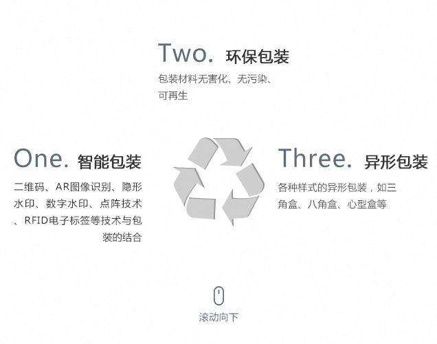 圖05